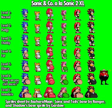 Sonic and Friends a la Sonic 2 XL by AsuharaMoon on DeviantArt