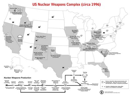 Map of US Nuclear Weapons Complex | DrRyanMc.com