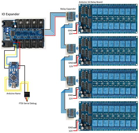 visszatartása vizuális Állomás arduino relay modul bepillantás ...