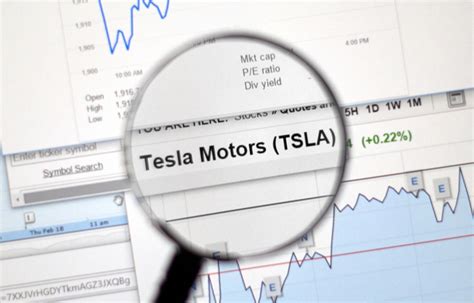 What the Tesla Stock Split Means for Investors - Investment U