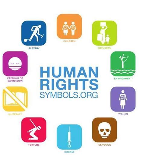 Tweets with replies by Human Rights Symbols (@hrsymbols) | Twitter