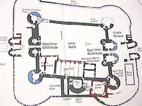 Caerphilly Castle: Ground Plan