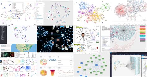 Best workflow software node js - pdmeva