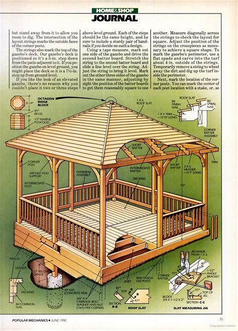 Popular Mechanics | Gazebo plans, Wooden gazebo plans, Pergola ideas ...