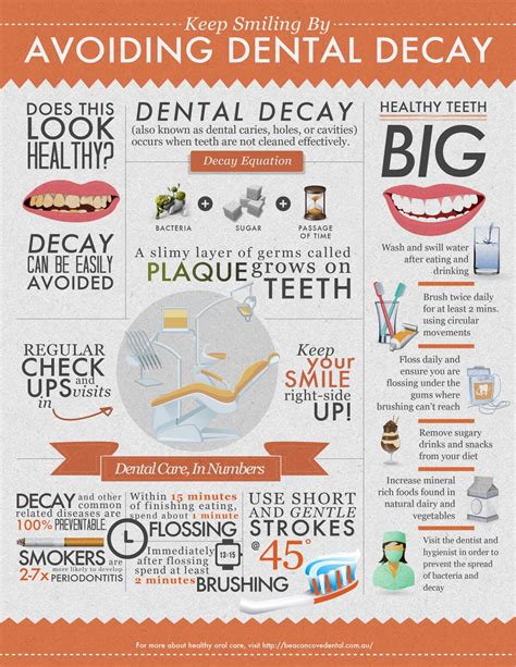 How to Prevent Tooth Decay with 5 Simple Tips
