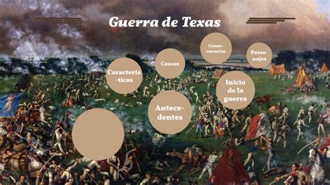 Guerra de Texas by LOPEZ GODOY IVON CAROLINA on Prezi