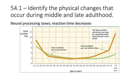 PPT - 54.1 – Identify the physical changes that occur during middle and late adulthood ...