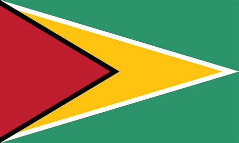 Guyana | Flags of countries