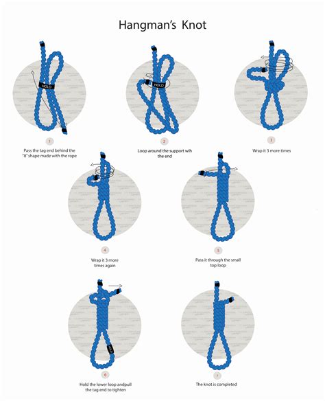 How To Tie A Hangman’s Knot (Noose)