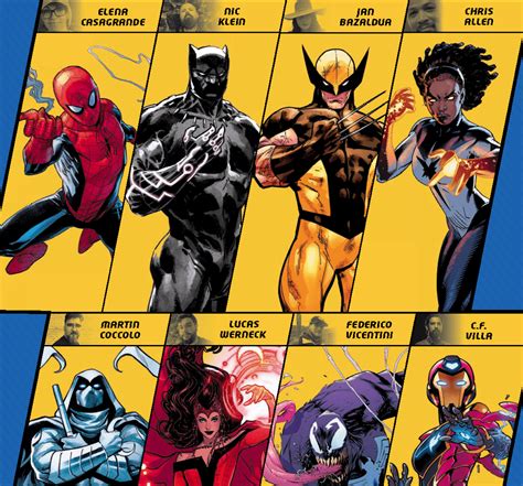 Marvel announces Marvel's Stormbreakers class of 2023 • AIPT