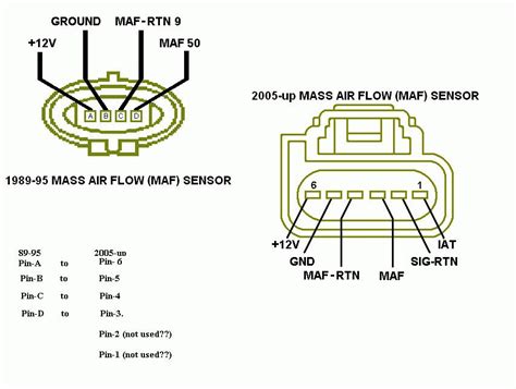 Toyota Throttle Position Sensor Wiring Diagram - Naturalfer