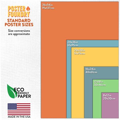 Big Poster Board Dimensions - Printable Online