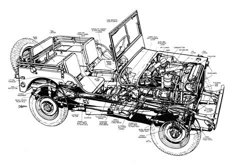 Willys MB Cutaway Drawing in High quality