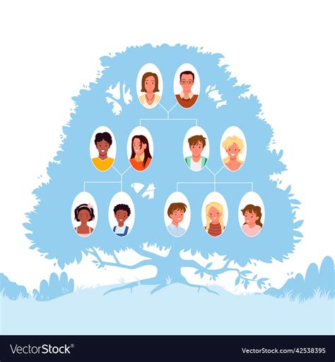 Diagram of family tree generation Royalty Free Vector Image