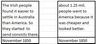 Timeline - Irish potato famine