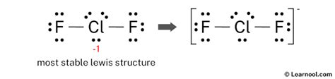 ClF2- Lewis structure - Learnool