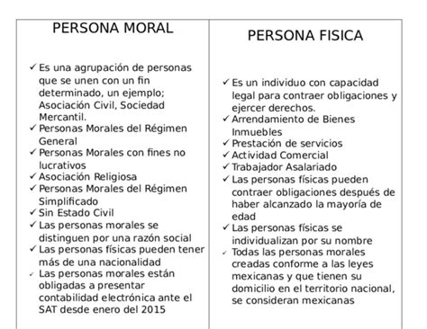 (DOC) PERSONA MORAL | Fer Ojeda - Academia.edu