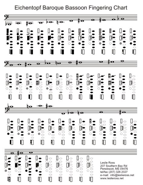 Eichentopf Baroque Bassoon Fingering Chart Download Printable PDF | Templateroller