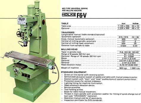 Holke F6-V, F7-V, F8-V, F10-V, F11-V, Super F12-V, F13, F13-V,