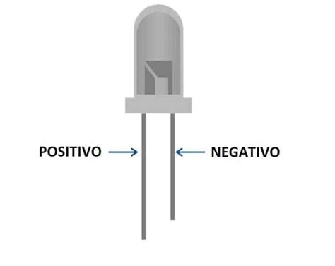 Patas De Led – Estudiar