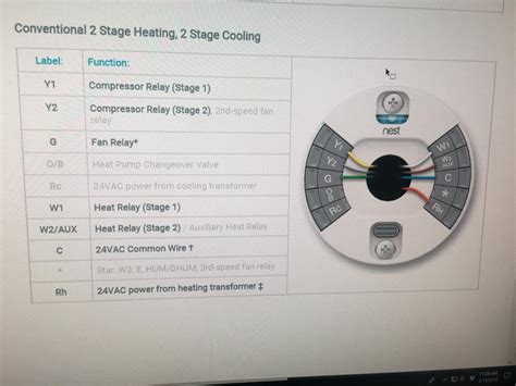 Nest 2 Stage Thermostat Wiring Diagram