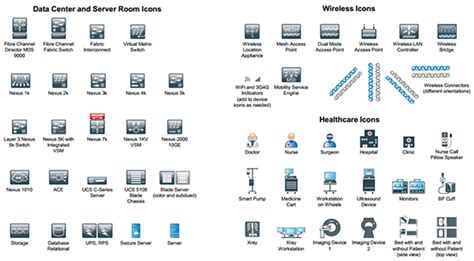 Cisco Symbols (3D) Visio Stencils | PeteNetLive