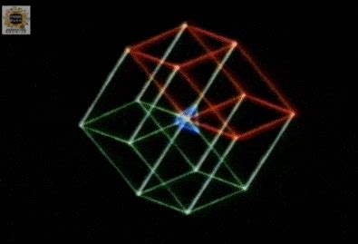 The Hypercube: Projections and Slicing (1978), an animated tour of a 4 ...