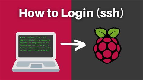 How to Enable SSH on a Raspberry Pi (and connect via IP) - YouTube