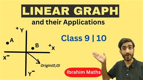 Linear Graph |Linear Graph and their Applications | Introduction to Graphs | Graphs design in ...