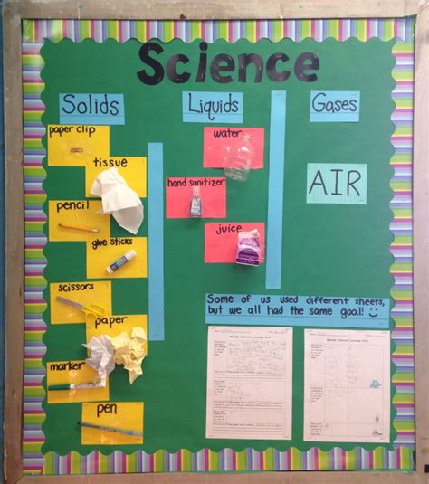 States Of Matter Scavenger Hunt