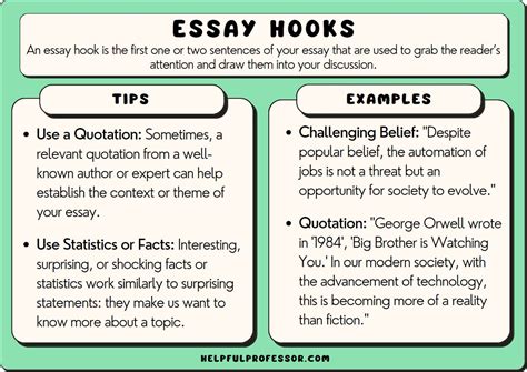 73 Essay Hook Examples (2024)