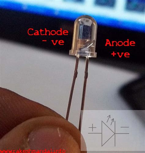 IDENTIFY THE ANODE/CATHODE of LED's