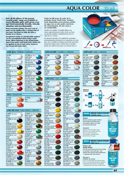 Colour Reference Charts, Revell color maps – IPMS Stockholm | Map, Charts, Urban