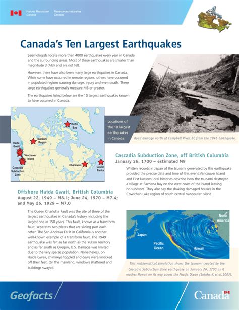 Canada's 10 Largest Earthquakes