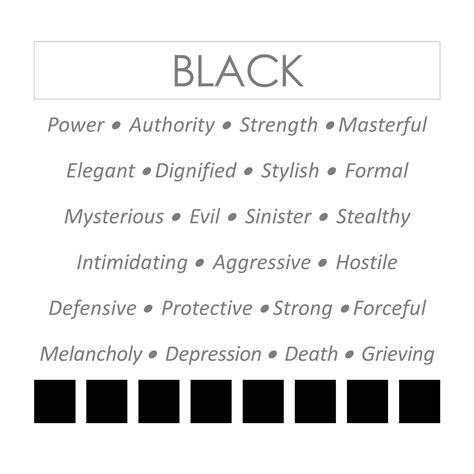Black colour symbolism varies considerably depending on context and ...