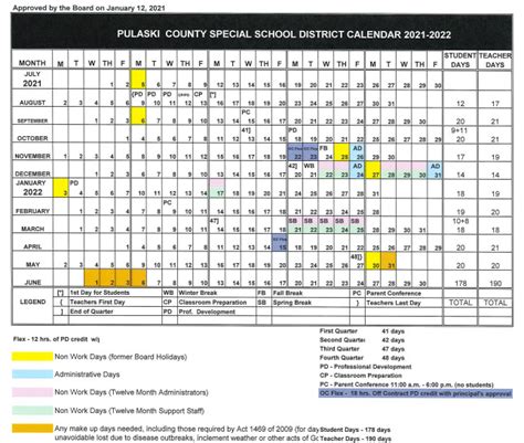 Pulaski School District Calendar 2025 - Nerte Yolande