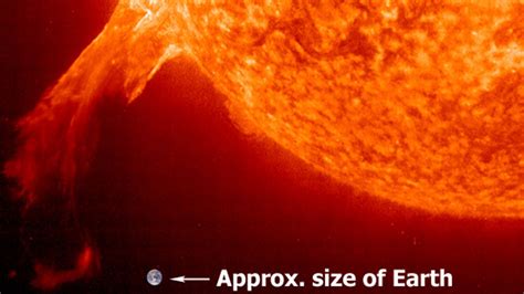 Today NOAA Adds Solar Storms to the Weather Forecast | Mental Floss