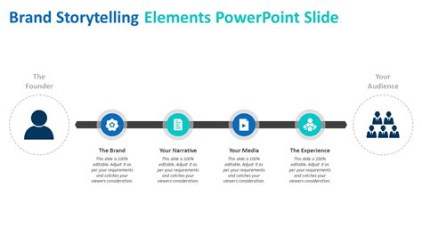 Brand Storytelling Elements PowerPoint Slide | PPT Templates