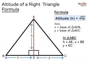 true altitude formula