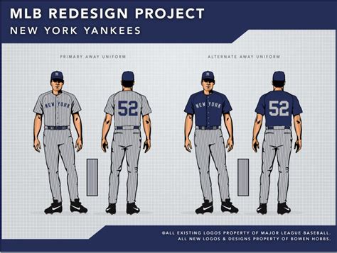 Is it time for the Yankees to change their uniforms? - Pinstripe Alley