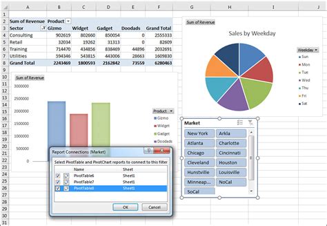 Adding A Slicer To Multiple Pivot Tables In One Sheet | Brokeasshome.com