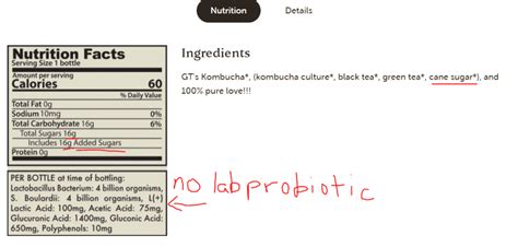 Kombucha Nutritional Label Analysis - Kombucha Kamp