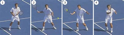 Tennis Serve Sequence