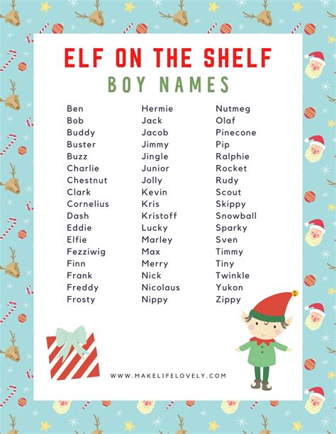 113 BEST Elf on the Shelf Names + FREE Printables! - Make Life Lovely