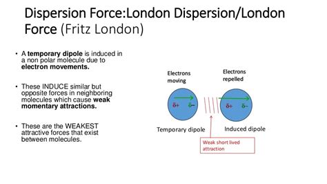 Intermolecular Forces: London Dispersion Forces and Dipole-Dipole Att…