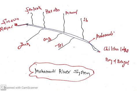 The peninsular drainage system | Relief and drainage | UP-PCS | UPPSC| Physical Features ...