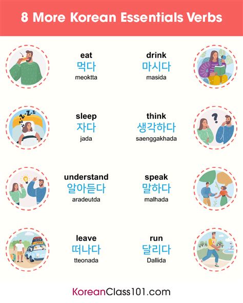 A Beginner-Friendly Guide to Korean Verb Conjugation