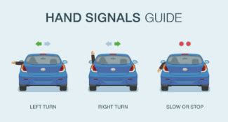 Right Hand Signal For Cars