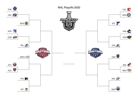 Stanley Cup Bracket Printable - 2023 Calendar Printable