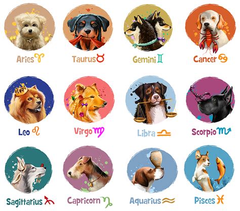 2018 Horoscopes Year of the Dog for Western Zodiac | Cafe Astrology .com